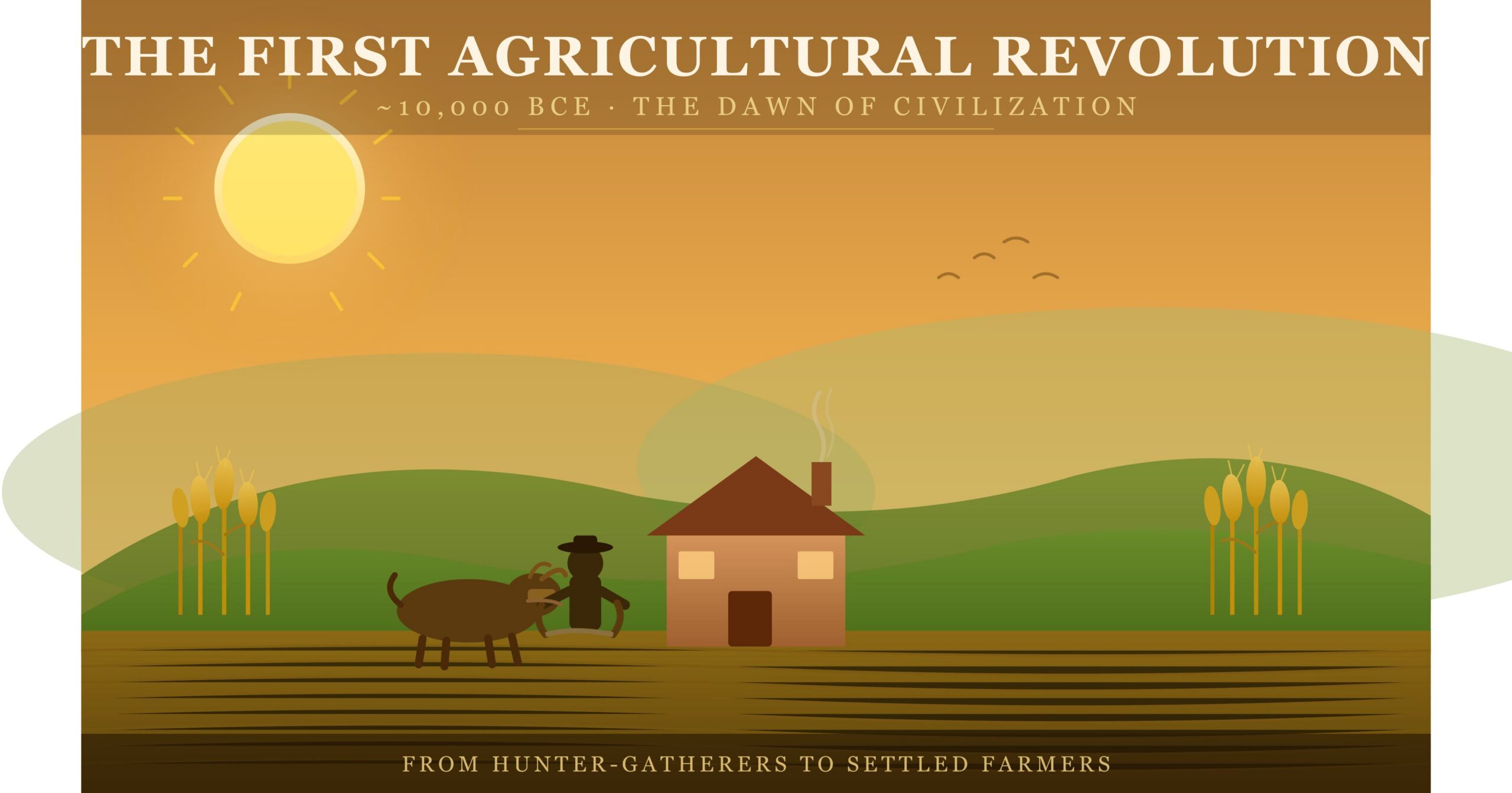 First Agricultural Revolution